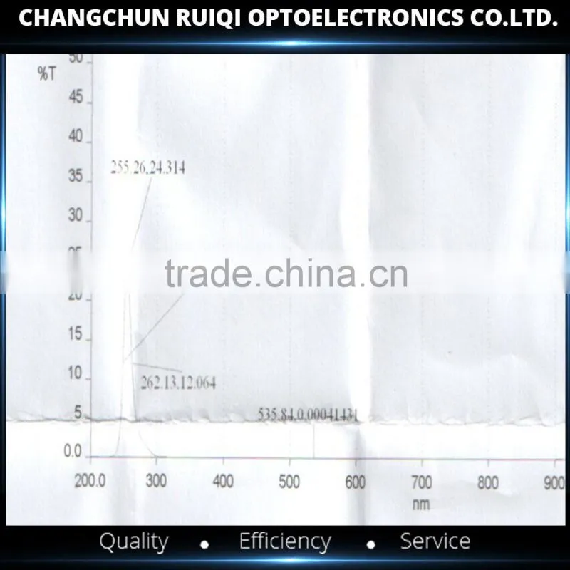 FWHM 10nm 254nm Uv Optical Glass Filter. China 254nm Optical Uv Filter.