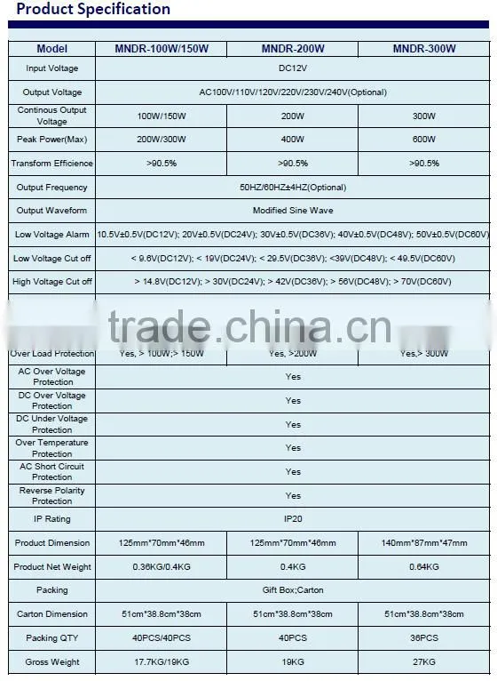 High quality and good price Meind DC12V to AC100V-240V 200W,300W,350W car or trucks power inverter