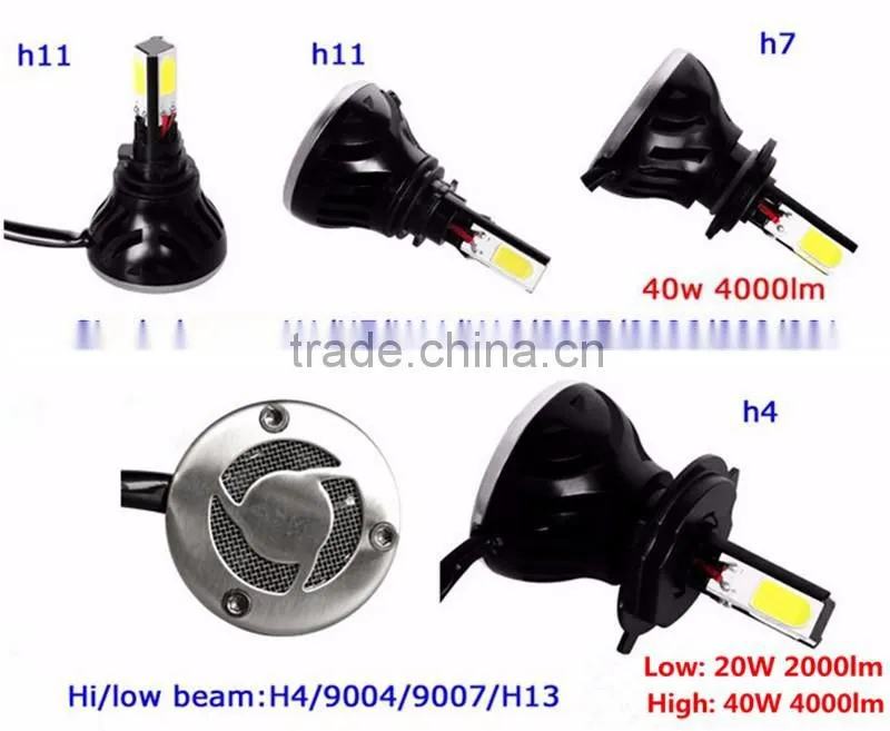 G5 80W 360 Degree automatic H7 H11 H8 H9 H10 9005 9006 5202 (H1 H3 880 881) led Car headlight Kit H4 H13 9004 9007 Repalcement