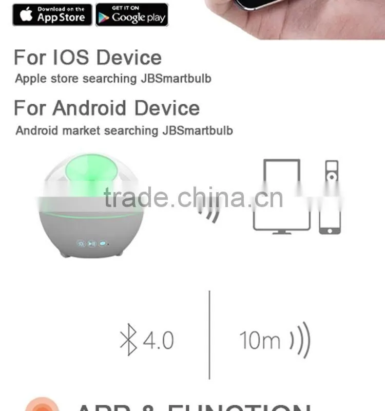 hot sales lauched bluetooth speaker aroma diffuser