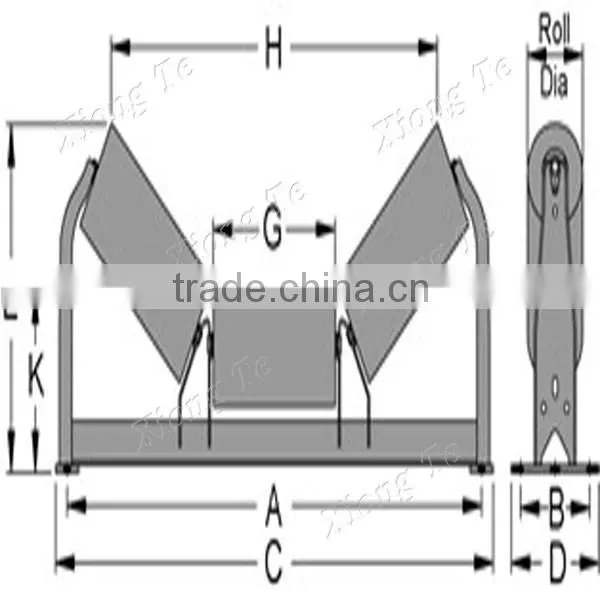 Cam Gravity Stainless Steel Conveyor Belt Roller