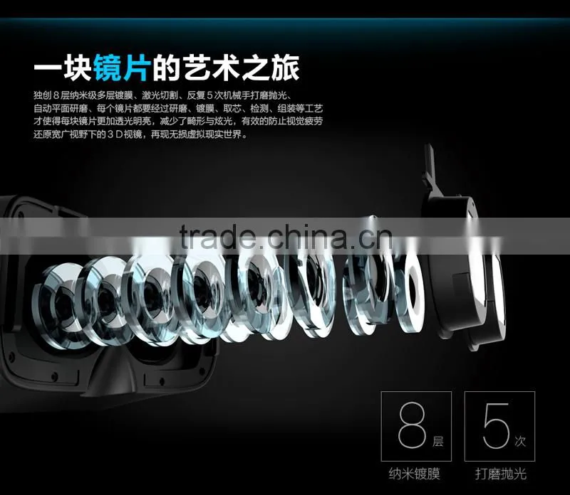 New design VR case/3D Glass box for playing smartphone game