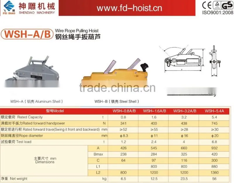5.4T wire rope pulling hoist CE good quality