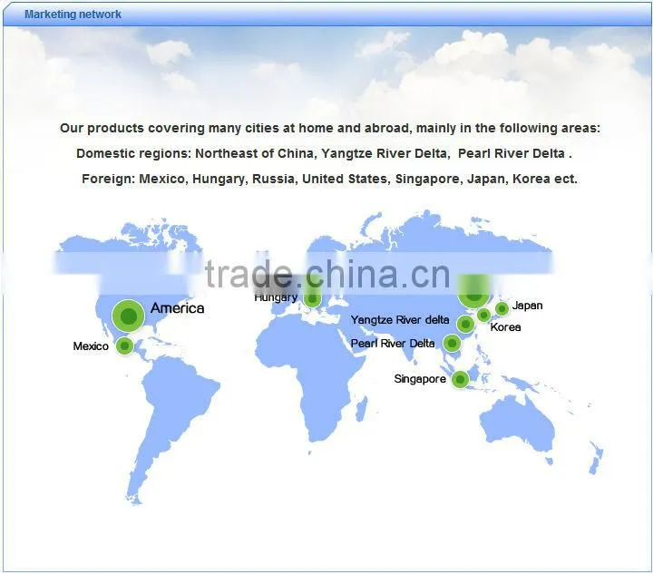 China Wholesale custom plastic trays