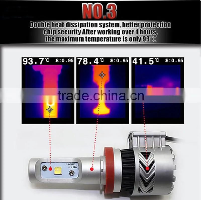 New arrival G8 36w 6000lm led headlight bulb 9007