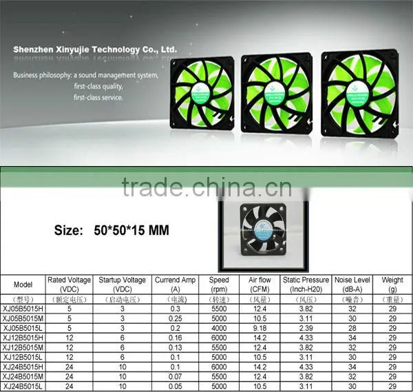xinyuje dc burshless small fan 2015 solared powered mini fan high performance rechargeable cooling fan