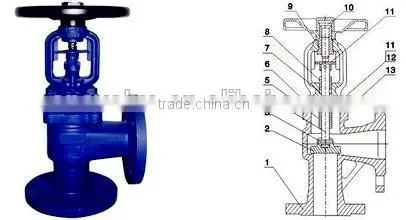 DIN Angle Pattern Bellows Sealed Globe Valve
