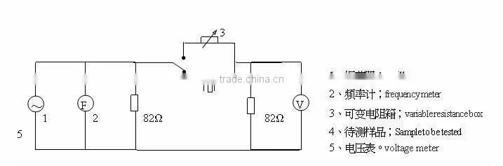 5mm 4Mhz PZT Crystals piezo ultrasonic transducer (FBELE)