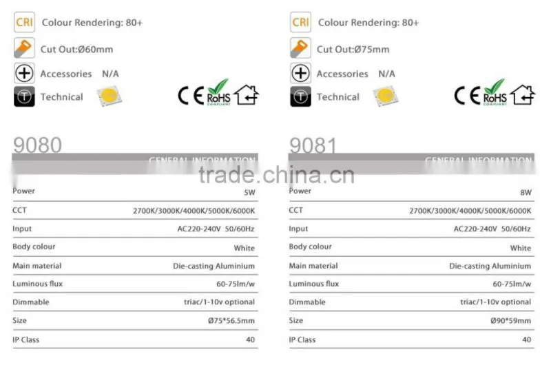 ON9080 indoor dimmable recessed 5w/8w led cob ceiling lamp/spotlighting