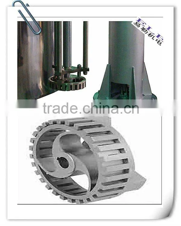 putty mixing machine