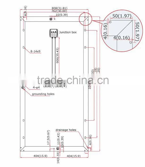 Chinese Best Solar Panel For Brazil Market,150W 200W 250W 300W PV Module