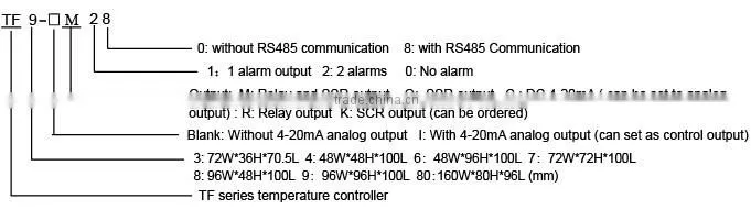 Low Price Digital Temperature Controller With RS485