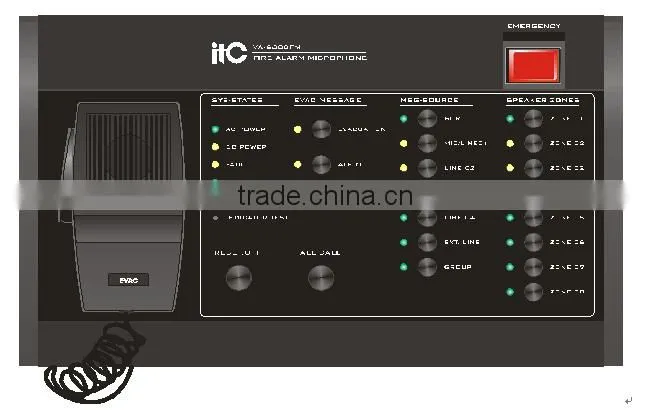 China Digital professional wireless fire alarm system manufacturer