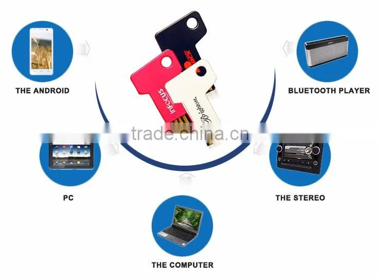 Alibaba shipping manufacturer usb key flash drive