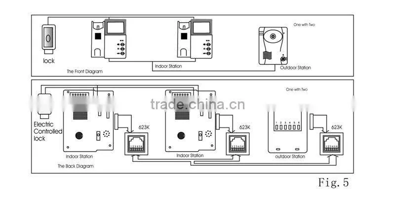 4 inch Video Door Phone Intercom Systeom manufacturer in China-0682