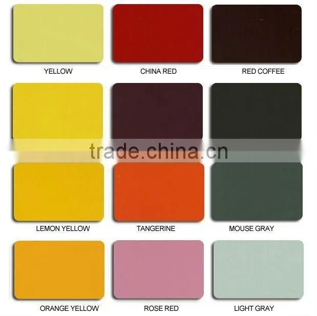 aluminum composite panel price list competitive