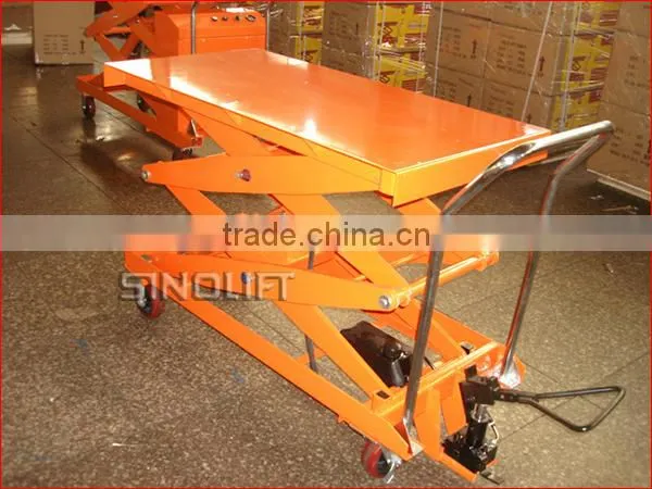 CYT-H CYTS-H Double Scissors Lift Table