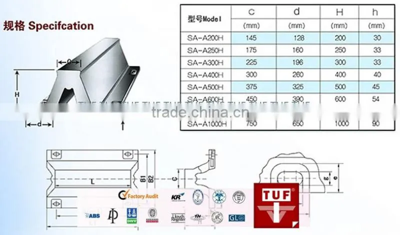 Super Arch Type Rubber Fender/ SA Type Rubber Fender