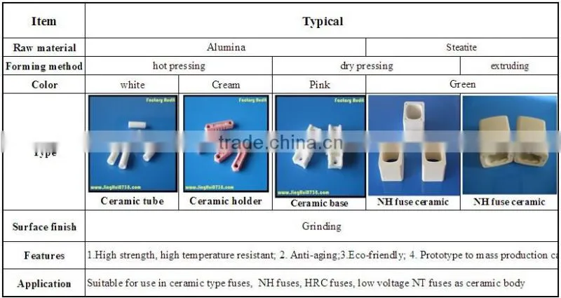 Ceramic tube