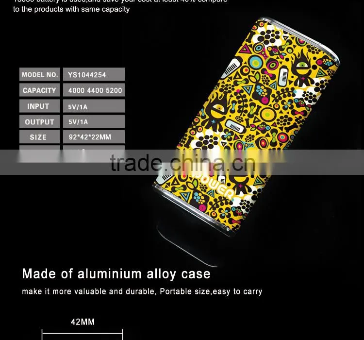 Factory Price!High Quality Powers Banks Wholesale, Universal Laptop Power Bank, Portable Power Bank