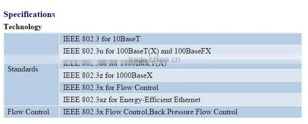 IP40 protection 6 port 10/100/1000Mbps Full Gigabit Unmanaged Industrial Ethernet Switch i506A