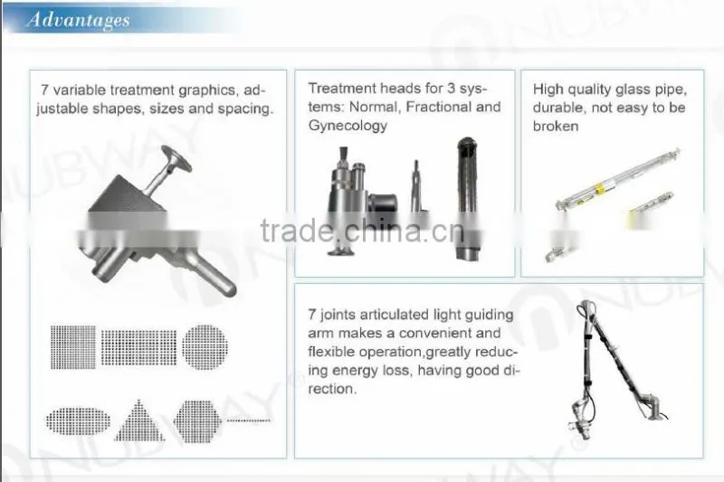 10600nm Laser Skin Resurfacing Medical Beauty Equipment RF Tube Fractional CO2 Laser