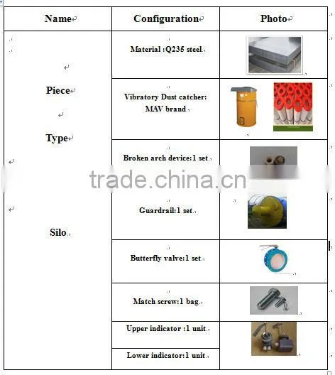 Hot sale 100 cement silo with low price