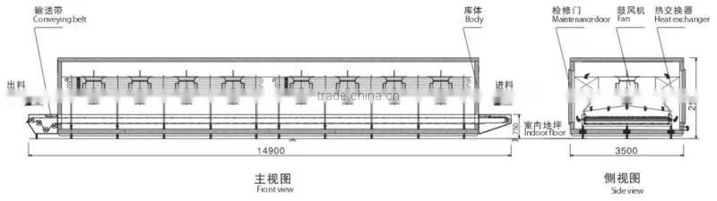 Food processing machinery fast freezing machine tunnel freezer