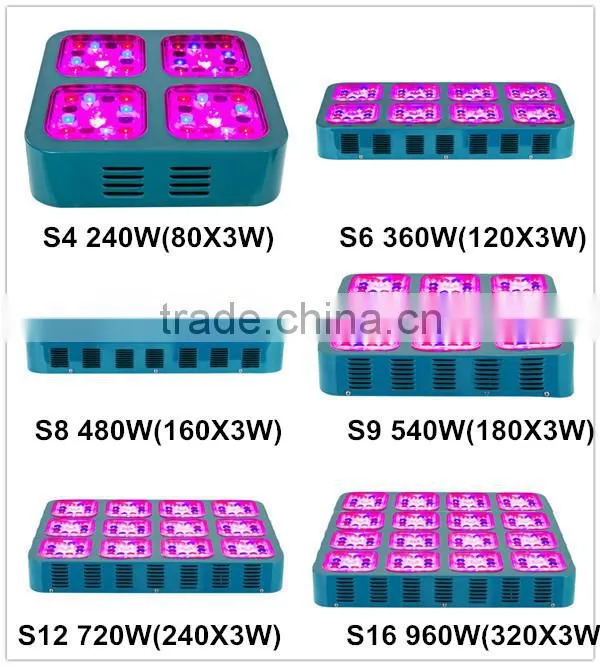 aerogarden growing system led hydroponic lights 240x3watt