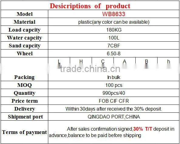 100L Plastic tray Wheelbarrow For Australia WB8633