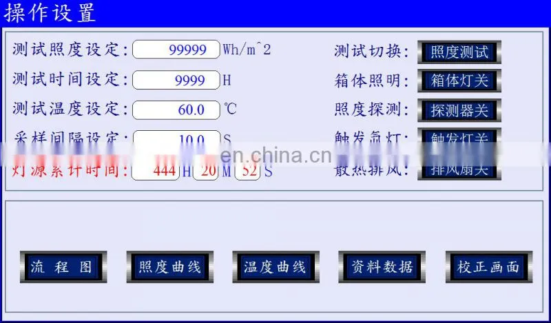 Solar panel UV Preconditioning Test chamber Testing machine with IEC61215-2:2016 testing standard
