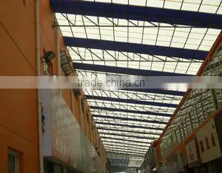 plane skylight
