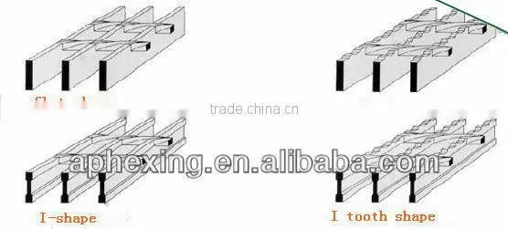 hot-dipped galvanized serrated steel bar grating