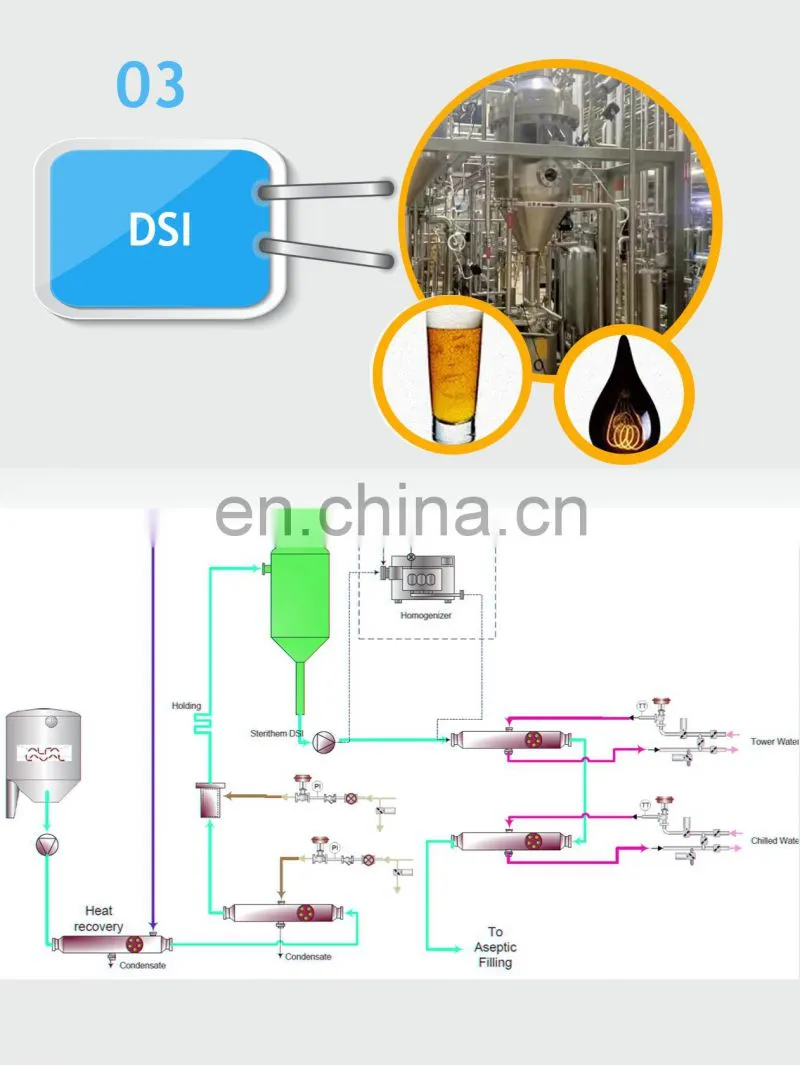 Pasteurizer Machine Batch Pasteurizer Milk Food Pasteurization Machine