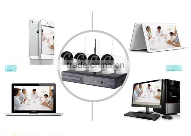 Impressive low price Digital Camcorder wireless IP Camera