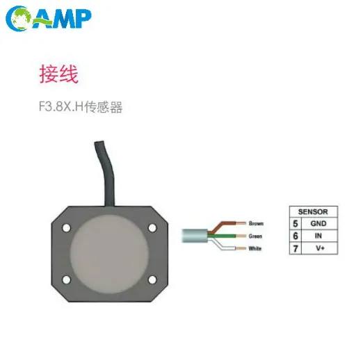 Conductivity Transmitters_ An Overview.png