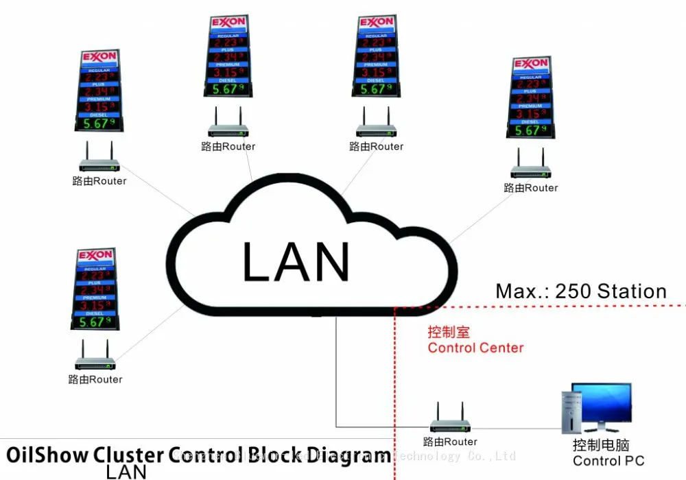 LAN.jpg.webp