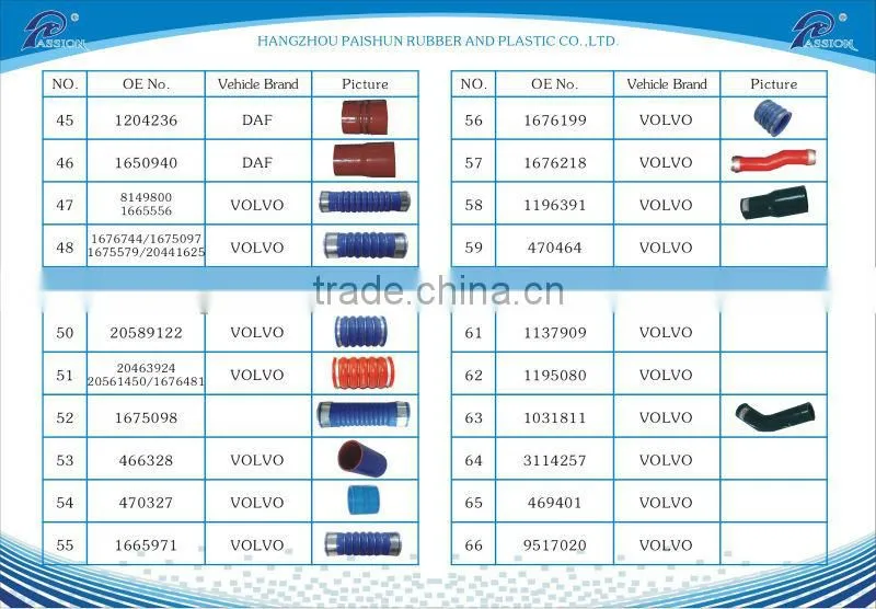 Red High Quality Auto Truck parts Silicone Rubber Tube