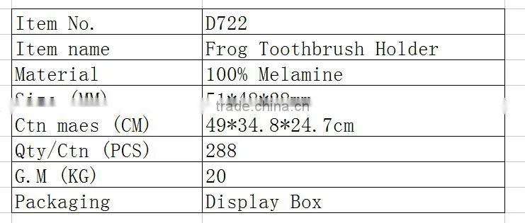D722 Frog Shape Cute Kid Toothbrush Holder Toilet Brush Holder Plastic Toothbrush Holder