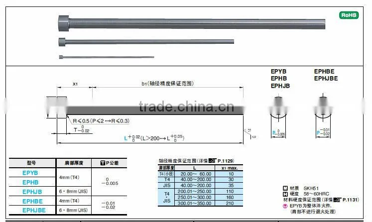 MISUMI SHK51 STEEL EJECTOR PIN