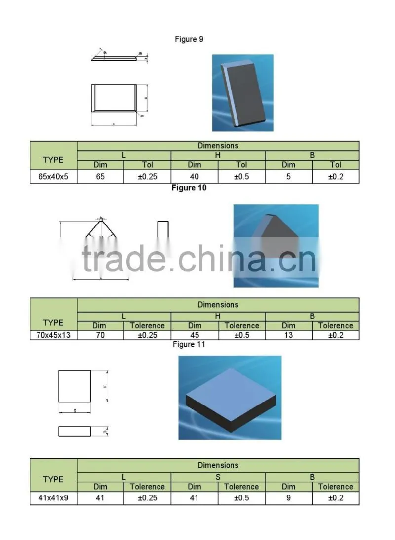 Sintered Tungsten Carbide Brazed Tips for Cutting Tools