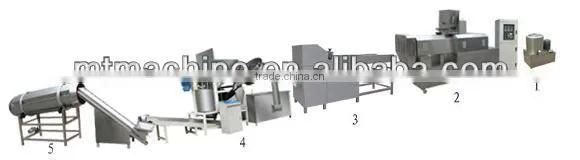 good quality low price rice Crust Food production line