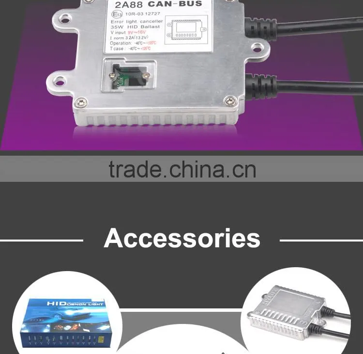 hid can bus ballast with good heat dissipation