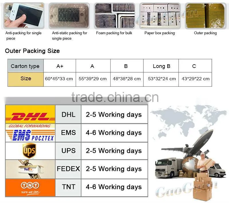 Cheap new high quality oem lcd 2 digitizer for ipad original apple