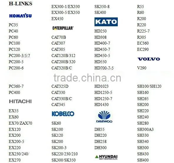 enhanced heavy-duty welding and casting style kato HD450 Link assy made in china