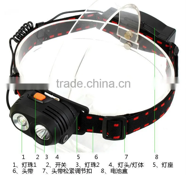 Goread GD13 aluminum black R2 head light High bright hunting equipment