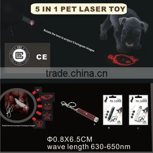 2016 competitive price pet pendant