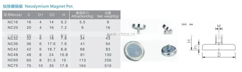 LMA Neodymium Magnet Pot, Permanent NeFeB Pot Magnet