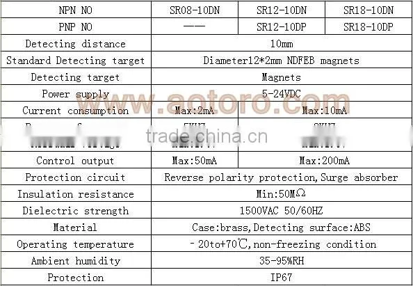 SR12-10DP2 current transducer PNP magneitc hall proximity sensor