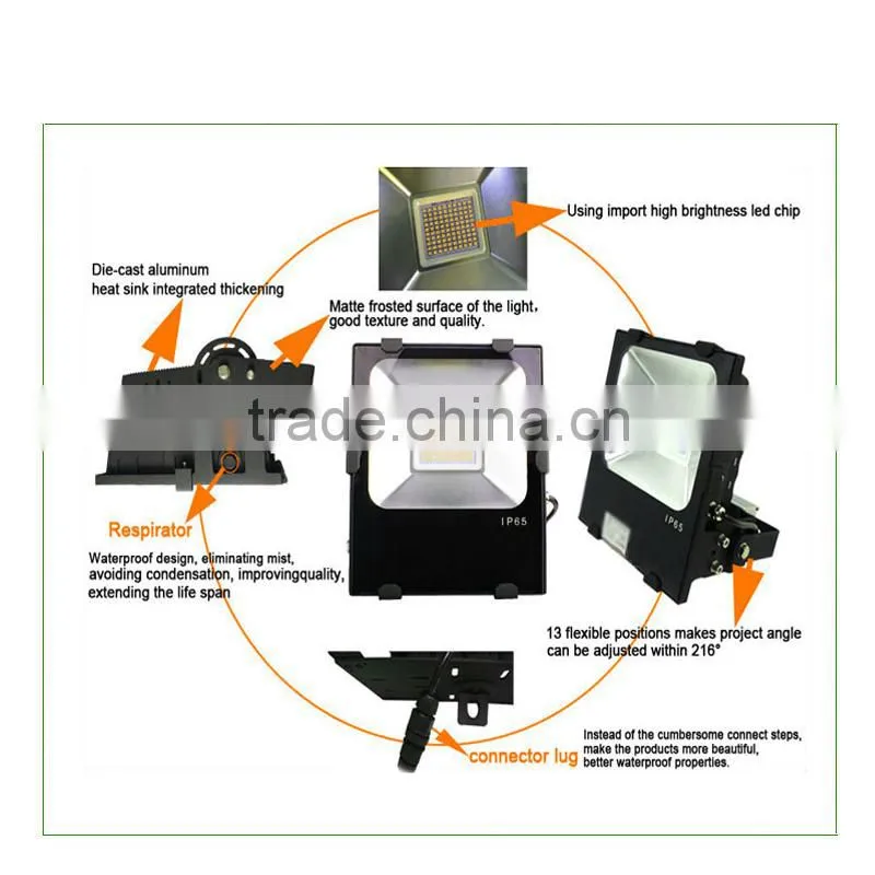 2015 hot selling 50w/100w/200w outdoor flood lighting
